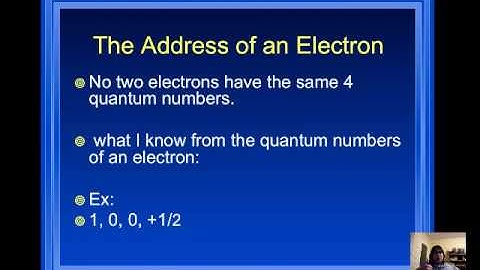 Quantum number video 3.mp4