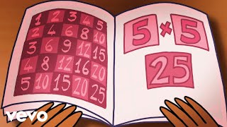 Piccolo Coro dell'Antoniano - Uffa le tabelline (Cartoon - 68° Zecchino d'Oro)