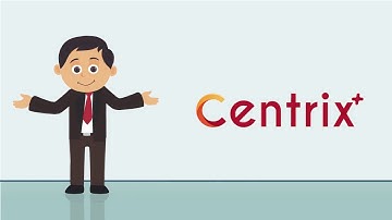 The Best Way to Grow Your Business Rapidly | Centrix Plus | CRM Software | Call Center Setup