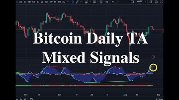 Bitcoin Technical Analysis Using Market Cipher B and other TA Tools | 28 August 2024