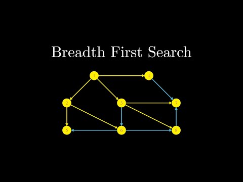 Breadth First Search (BFS) Algorithm | Pseudocode and Example