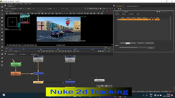 2d Tracking Tutorial in Nuke || How To Use 2d Tracking || Nuke tutorial [HINDI]