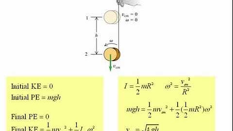 velocity of a yo-yo when falling