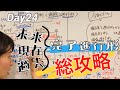 【Day24〜〇〇が見えれば一瞬で分かる〜】現在完了/過去完了/未来完了進行形が一瞬で解ける超簡単攻略法