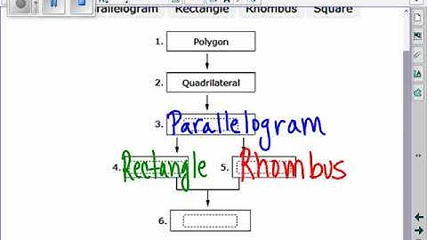 geo review unit 7 quiz 1 problem 11 12