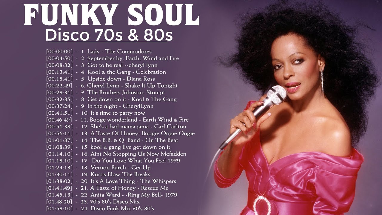 Rock funk tune soul. Chain Reaction Дайана Росс. Diana Ross 70s. Diana Ross Disco Classics. Ross Diana "Supertonic Mixes".