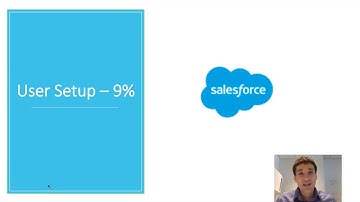 Free Salesforce Admin Certification Course: User Setup Overview