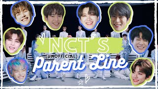 NCT's (unofficial) Parent Line [updated]