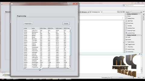 Fire Detection in the Buildings   Using Image Processing | Final Year Projects 2016