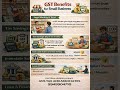 GST Benefits for Small Business | GST Registration Advantages | Telugu