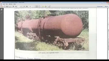 SAITM B Tech ME 4 Strength Of material  Unit No 4 Lecture No 25