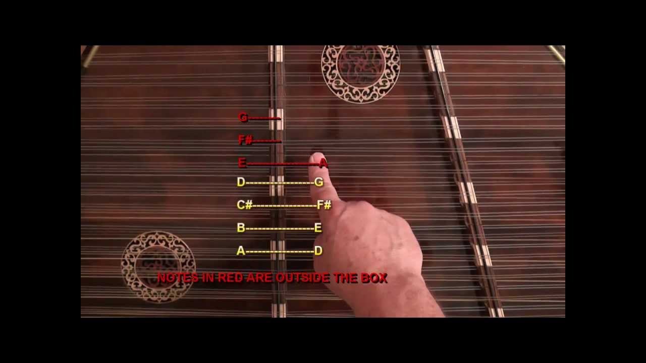 Hammered Dulcimer Instruction Video 10 YouTube