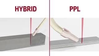 Celebrity Precision Power Laser vs. Hybrid Laser Welding Profile