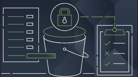 Amazon S3 – Security #awstraining #awstrainingvideos #awstutorialforbeginners #awstutorial