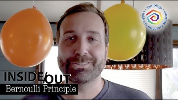Inside Out: Bernoulli