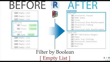 Revit Dynamo #5.02 Filter Empty Lists/Index