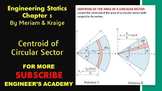 Centroid of the Area of a Circular Sector | Chapter 5: Distributed Forces | Engineers Academy