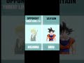 Goku le gana a todos