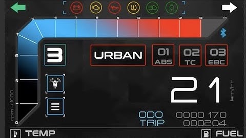 Automotive Instrument Cluster #qt for MCUs