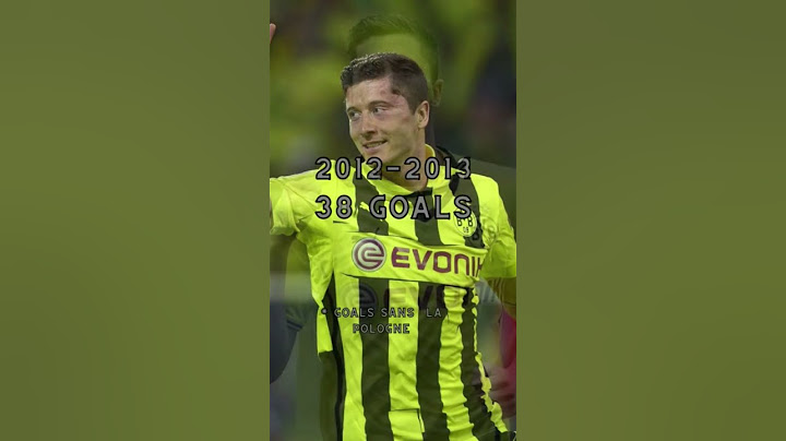 LEWANDOSKI'S GOALS BY YEARS 2006-2023! 🔥👀 #sports #football #shorts #barcelona #lewandowski