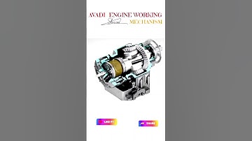 Avadi Engine Working Mechanism #automobile #engineering #mechanical #3d #mechanism #machine #3dengin