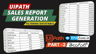 Sales Report Generation Using UiPath | Excel Automation | RPAZONE Telugu| Filter Datatable