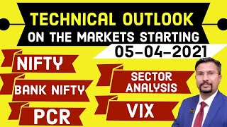 Technical Outlook on the Markets for the week starting 05th April 2021.