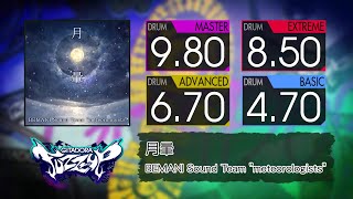 【GITADORA】 月暈 (MASTER ~ BASIC) Drum
