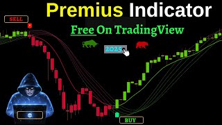 I Tried the #1 Tradingview Indicator for 60 Days and Said GOODBYE to Wrong Signals