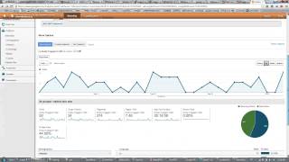 Силата на Google Analytics - Част 1  [ИБ024] screenshot 5