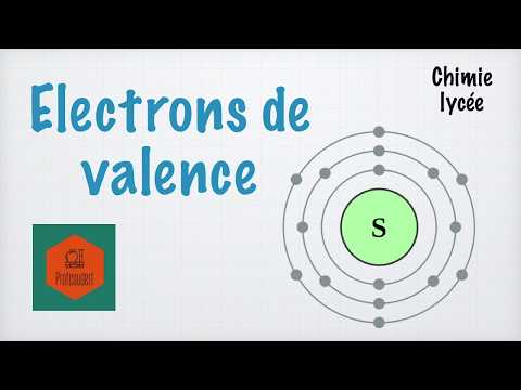 Vidéo: Différence Entre Les électrons De Valence Et De Noyau