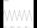 made with p5js(java script) 4 Oscillators wave synth