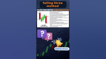 What is Falling Three Method Candlestick Pattern? Explained in 60 Seconds