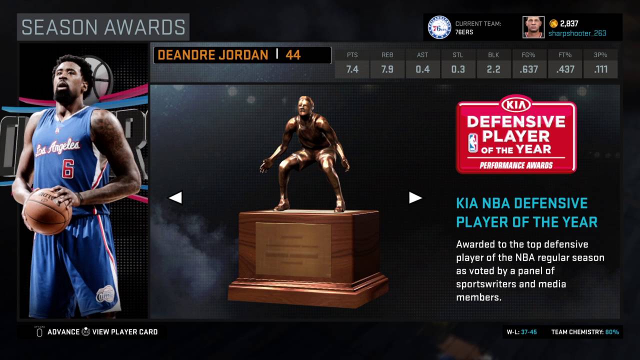 Player of the year. NBA 2k16 MT Draft. Player of the year игра. NBA 2k16 76ers. Defence NBA.