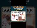 బంగ్లాదేశ్ ఘటనపై పవన్ కళ్యాణ్ ఆగ్రహం! 🔥 #pawankalyan #Hindu #Shorts