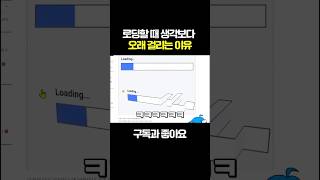 로딩할 때 생각보다 오래 걸리는 이유