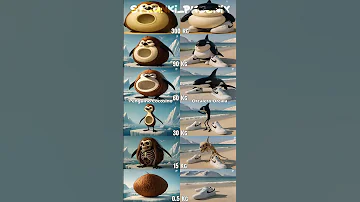 PENGUINO COCOSINO X ORCALERO ORCALA BRAINROT EVOLUTION MIX VERSION Sprunkiphoenix 