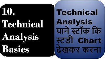10. Technical Analysis Basics | By Abhijit Zingade