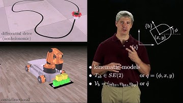 Modern Robotics, Chapter 13.1:  Wheeled Mobile Robots