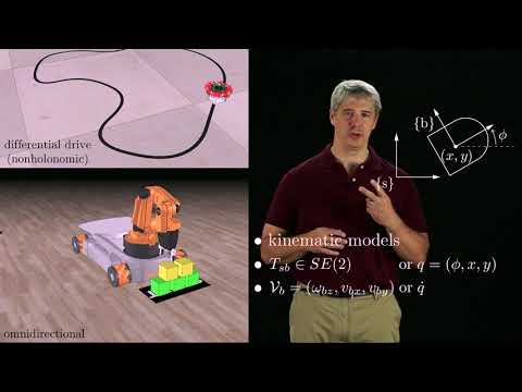 Modern Robotics, Chapter 13.1:  Wheeled Mobile Robots