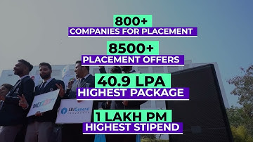 CGC Jhanjeri Admissions Open 2022 - Procedure & Scholarships