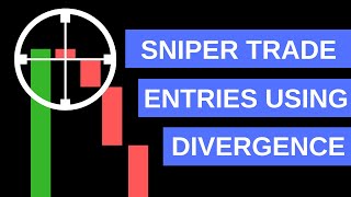 Best Forex Entry Techniques Using Divergence - Time The Markets | Divergence Trading Strategy