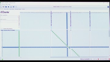 Patching Inputs to Dante – Yamaha TF QuickTips ep44