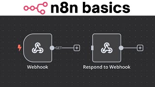 n8n Webhook | How to use it ?