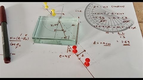 Het vinden van de laterale verschuiving en de brekingsindex van een glasplaat: Praktisch examen v...