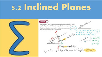 5.2 Inclined Planes (STATISTICS AND MECHANICS 2 - Chapter 5: Forces and friction)