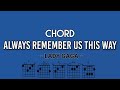 Download Lagu Always Remember us this way - Lady Gaga Chord with lyric🎸