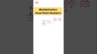 Multiplication : Fixed Point Numbers