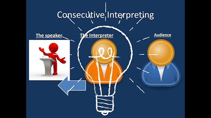 Consecutive Interpreting (Part I)