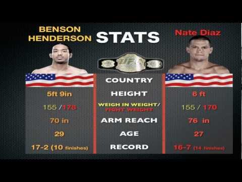 Nate Diaz Vs Benson Henderson breakdown and prediction